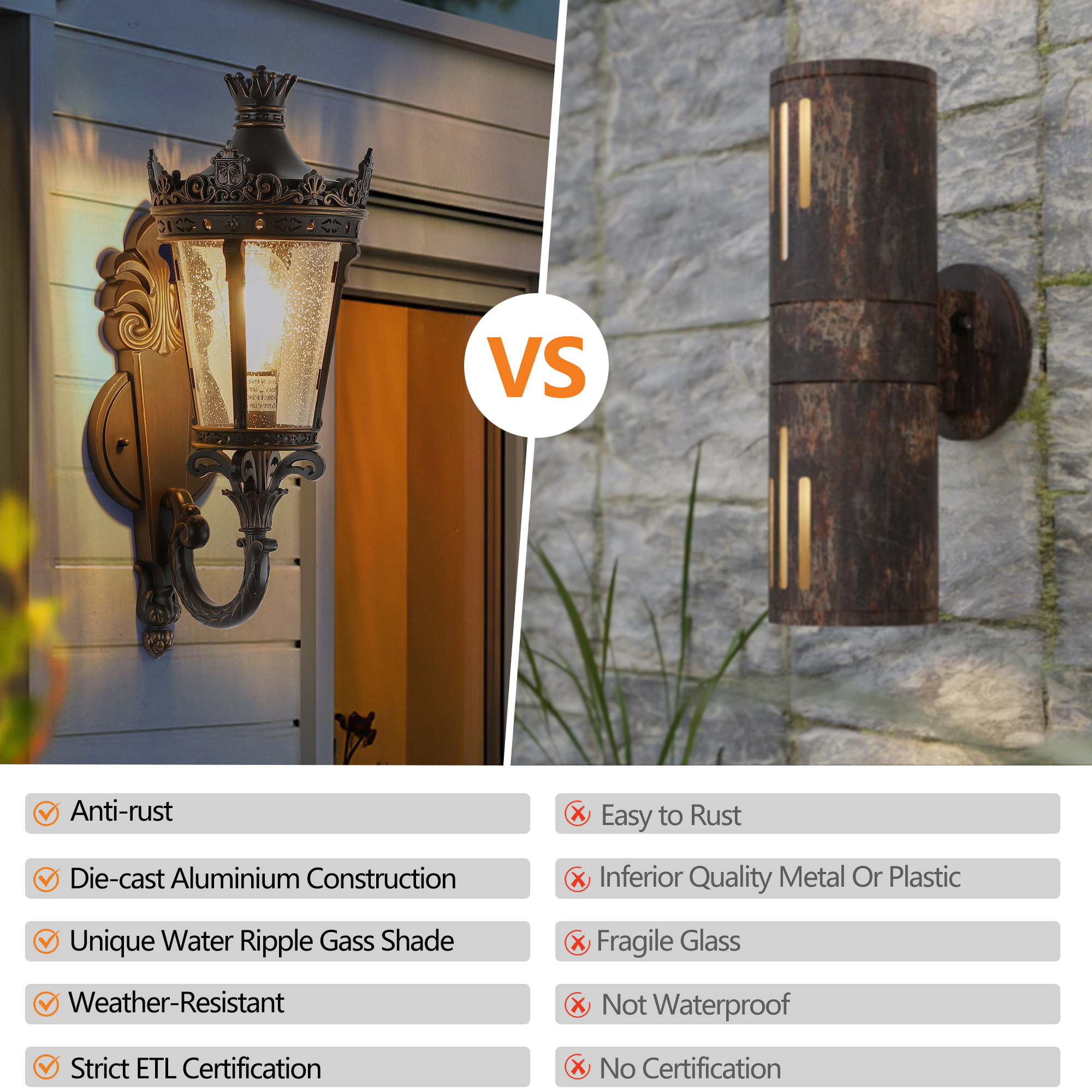 Victorian Crown Outdoor Wall Lantern - Image 6