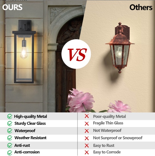 Outdoor Wall Lanterns – Set of 2 Black Metal Porch Lights - Image 3